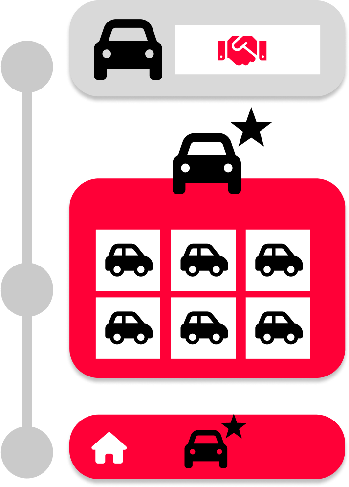 Alten gegen Neuen tauschen